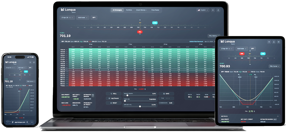 Lonqua Option platform